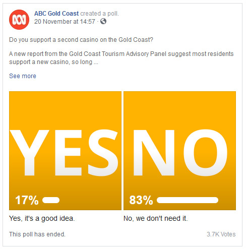 ABC Gold Coast Casino Poll