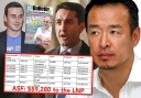 Developer Donations Buying Favours and Influence